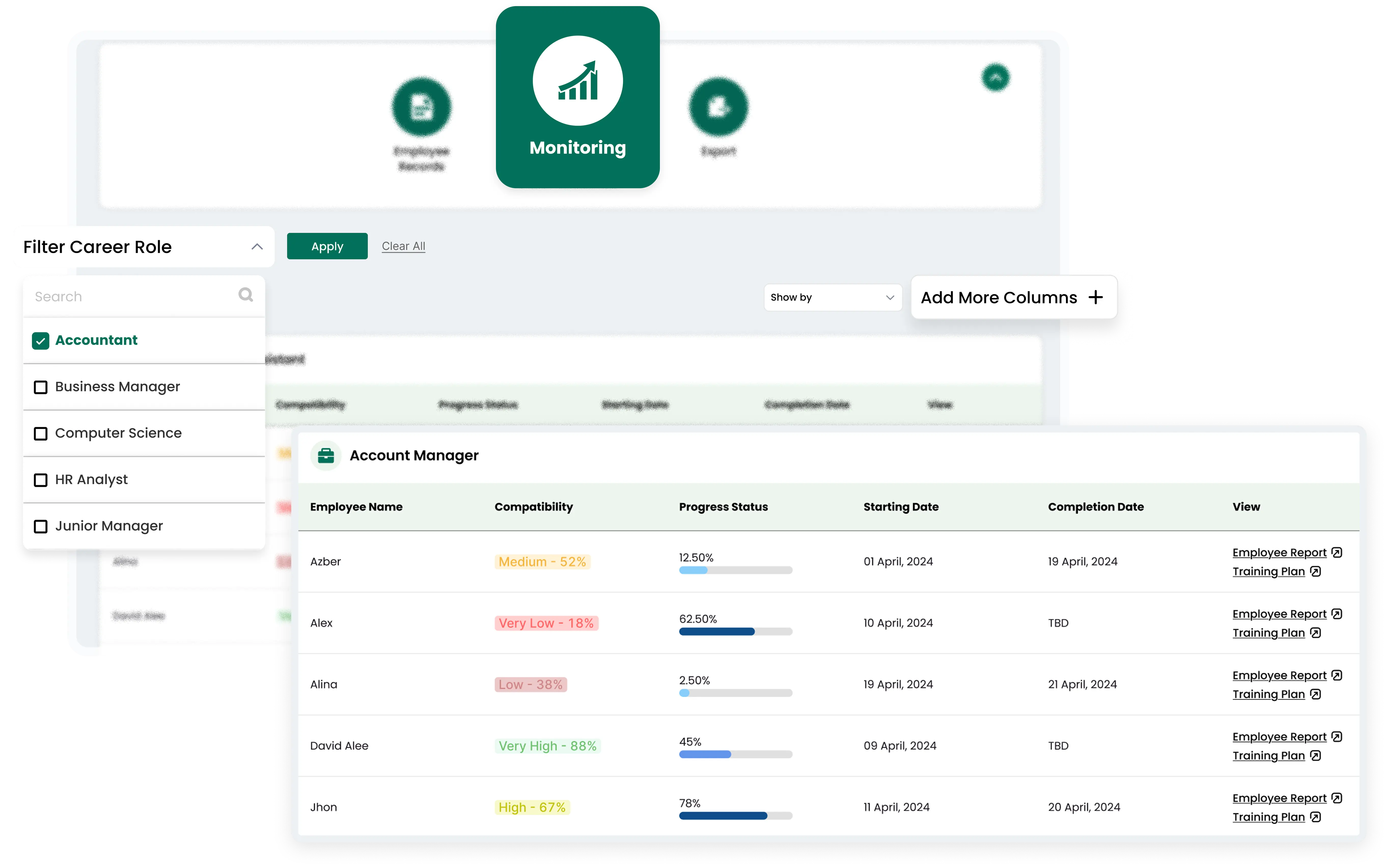 Monitoring in TMS